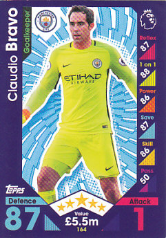 Claudio Bravo Manchester City 2016/17 Topps Match Attax #164